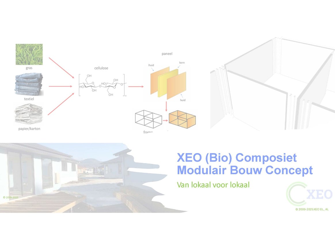 XEO (Bio) Composiet Modulair Bouw Concept — Van lokaal voor lokaal